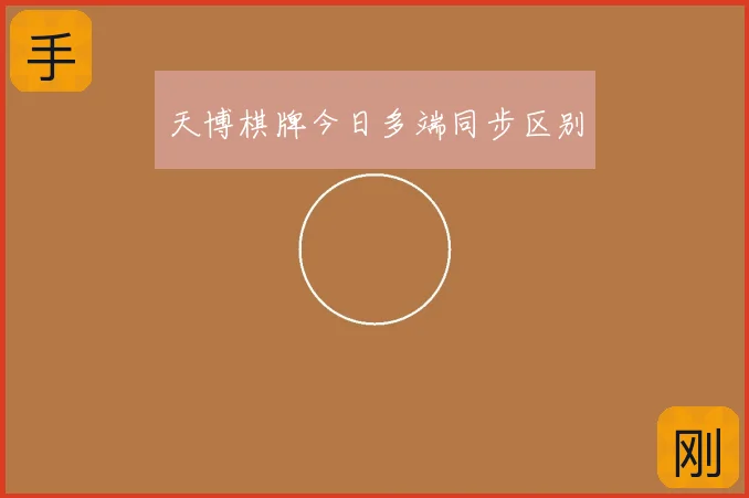 天博棋牌今日多端同步区别